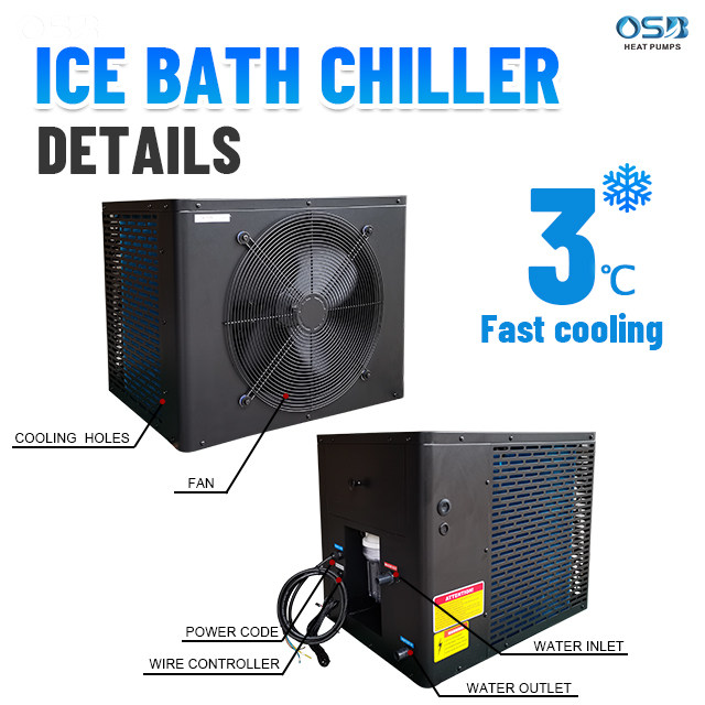 O.S.B. Heat Pump | China Professional Heat Pump Manufacturer
